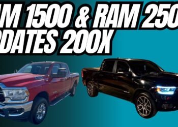 Huge Ram 1500 and Ram 2500 Giveaway Update: 200x Entries Active Now